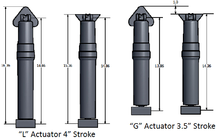 trim tab short actuator mounting dimensions