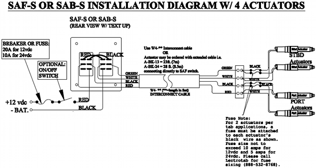 Wiring Diagram Flat Rocker Switch, Bennett Trim Tab Rocker Switch Wiring Diagram